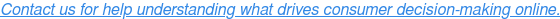 Contact us for help understanding what drives consumer decision-making online.