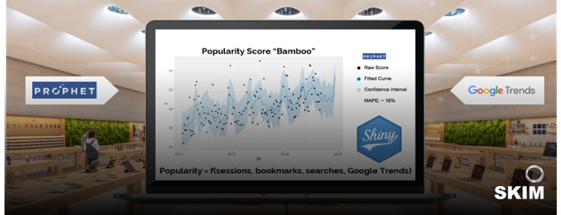 SKIM Big Data Insights Dashboard