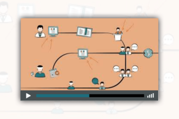 Journey mapping physician and patient journey triggers and touchpoints