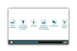 Video “SKIM Healthcare Introduction”